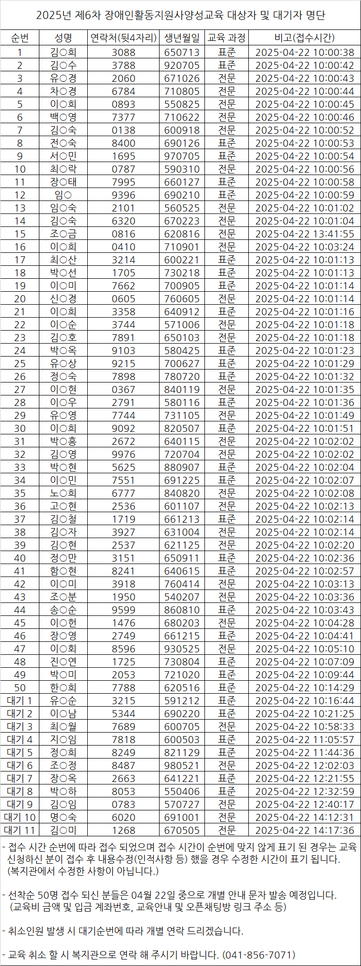 5caa4c7dcaa7802dd17be400970c7ac6_1745304928_4648.png